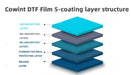 Cowint 13"x328' Double Matte Warm/Cold Peel DTF Film – Premium Quality – Authorized Distributor