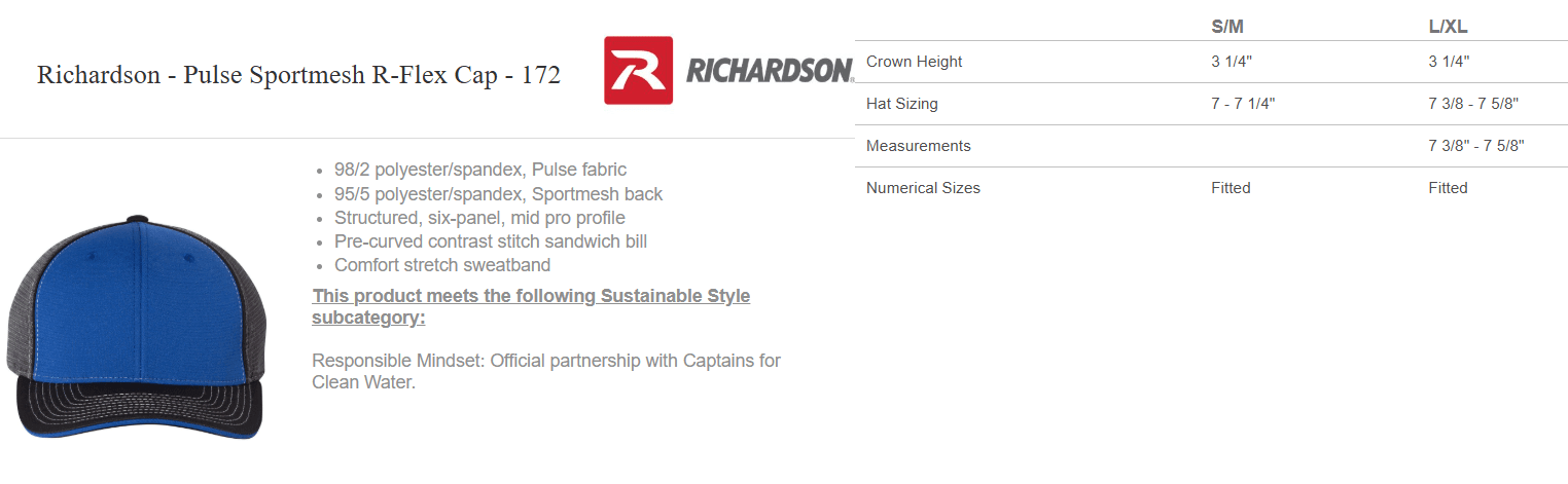 Richardson Pulse Sportmesh R-Flex Cap - Blue and Gray